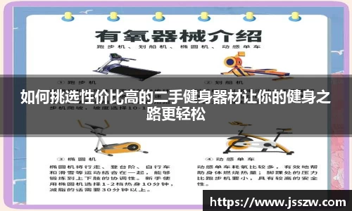 如何挑选性价比高的二手健身器材让你的健身之路更轻松